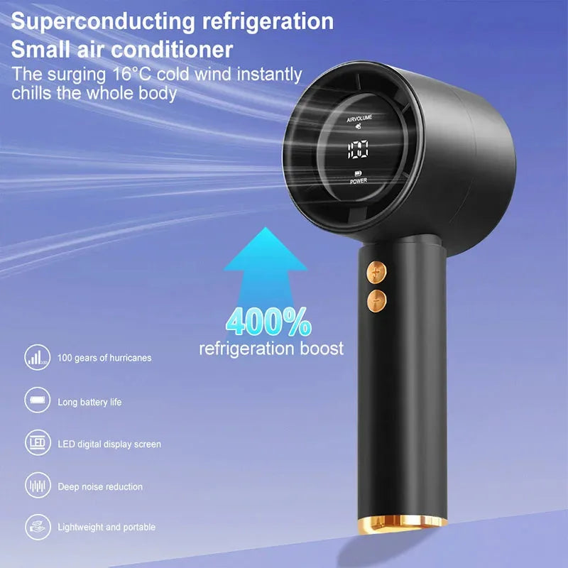 Handheld Fan Portable Turbo Fan Air Cooler 100-Speed Adjustment High-Speed Fans  Mini Hand fan for Home Travel Outdoor Camping Majesty Me